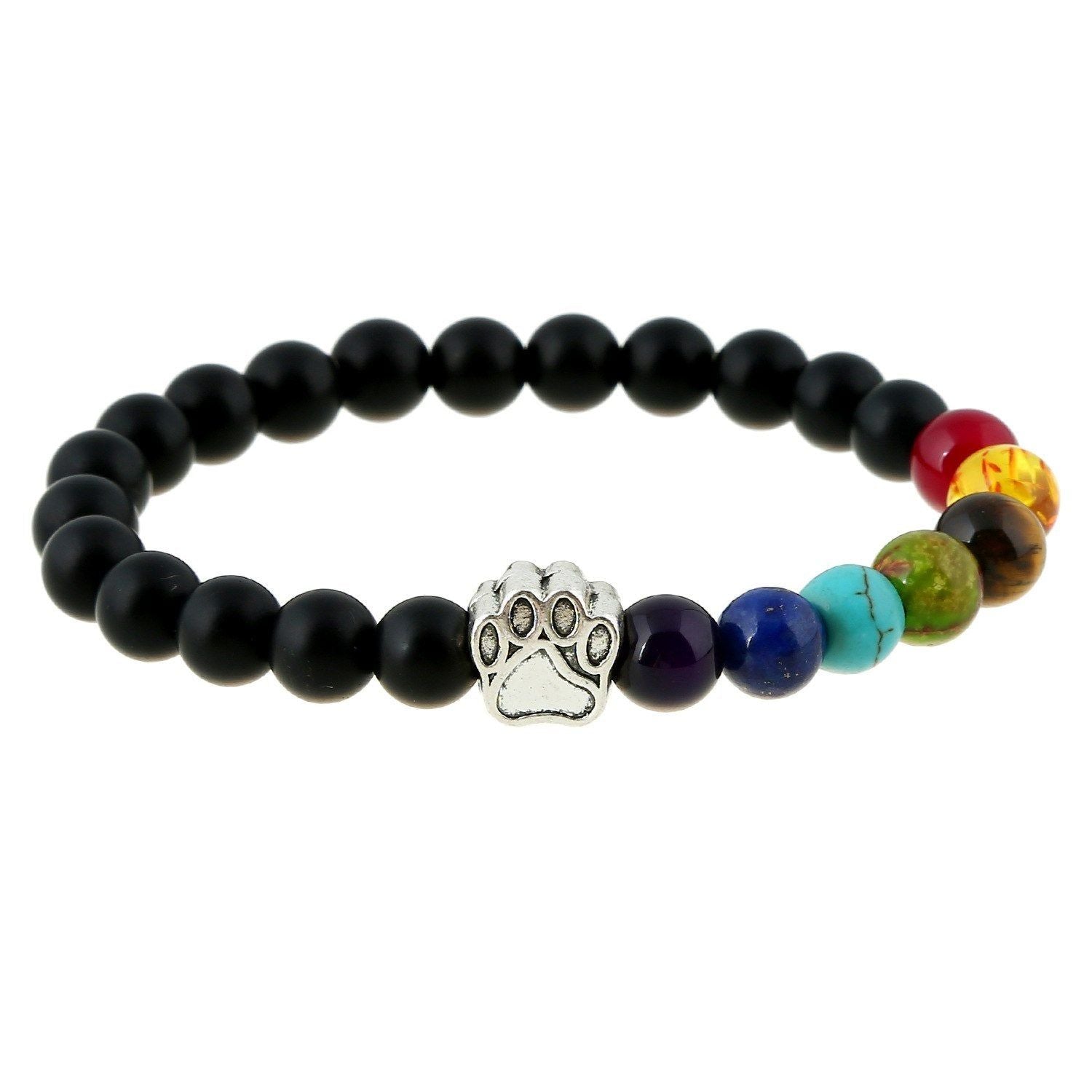 #product_name -  - Love Indi Schmindi